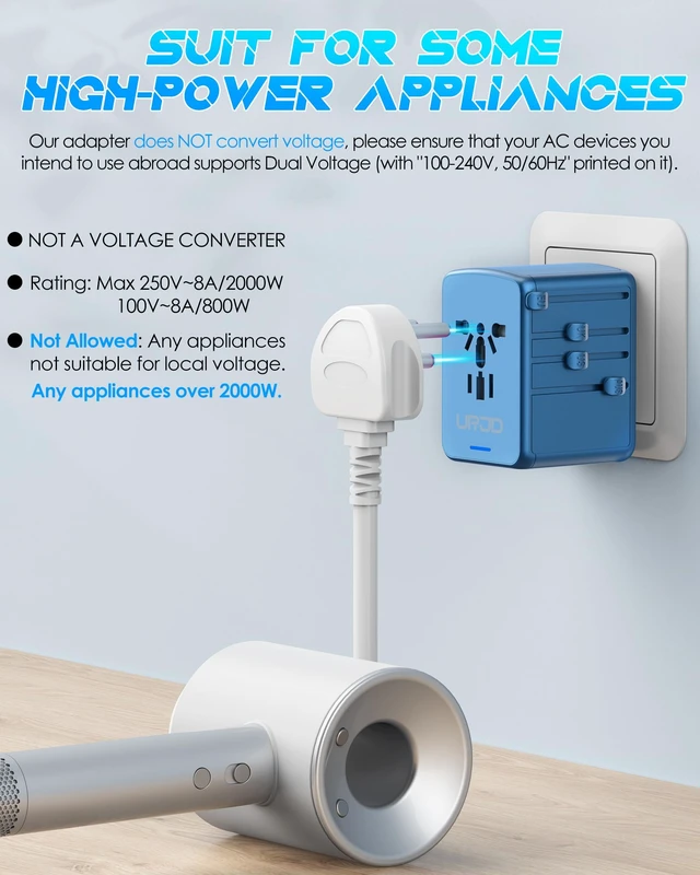 Alt view image 4 of 6 - Universal Travel Adapter with 5 USB C/A Ports 30W Fast Charging, Blue International Power Adapter for Europe UK Japan 200+ Countries, Travel Charger for Phone Laptop, 10A Fuse, 2500W AC Outlet