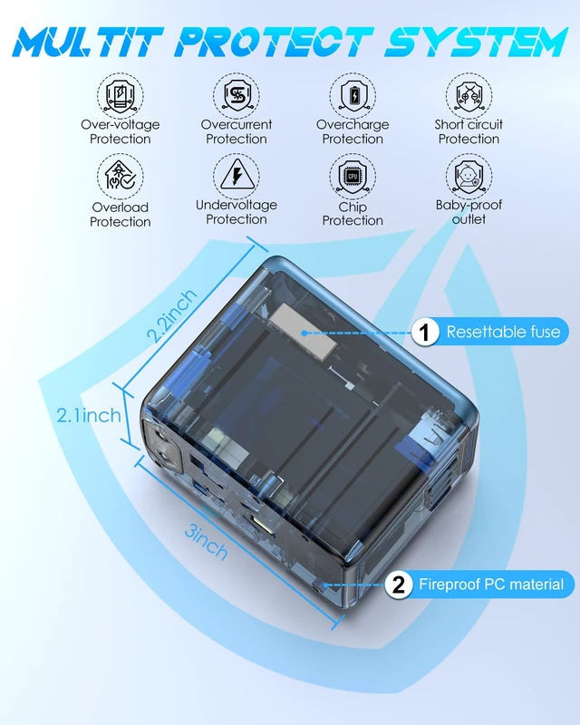 Alt view image 5 of 6 - Universal Travel Adapter with 5 USB C/A Ports 30W Fast Charging, Blue International Power Adapter for Europe UK Japan 200+ Countries, Travel Charger for Phone Laptop, 10A Fuse, 2500W AC Outlet