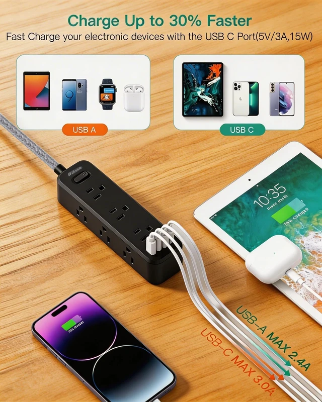 Alt view image 4 of 7 - Extension Cord with Multiple Outlets 15FT, 13-in-1 Long Power Strip 9 AC & 4 USB Ports (2 USB C), Surge Protector with 900J, 3-Sided Desktop Charging Station for Home Office College Dorm, Black