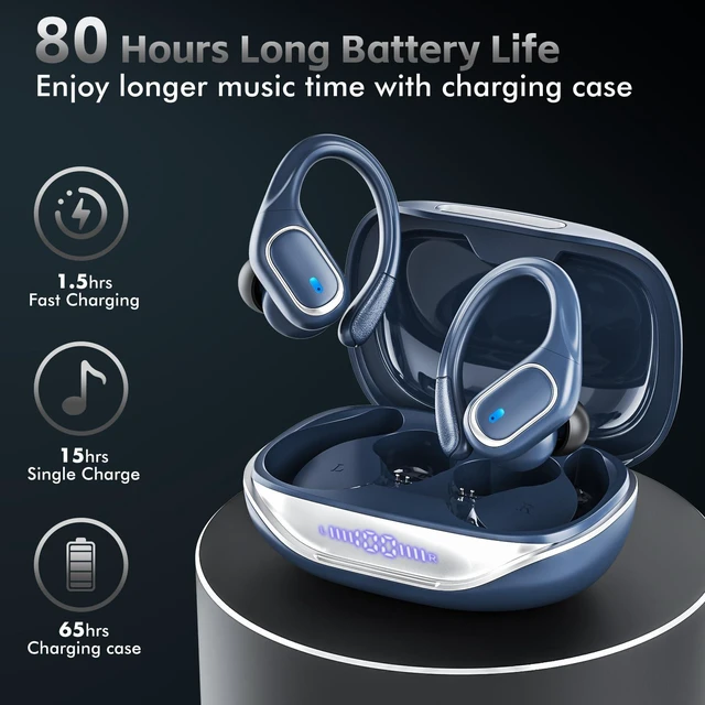 Alt view image 2 of 7 - Wireless Earbuds Bluetooth 5.3 Headphones with 80H Playback, IPX7 Waterproof Over Ear Buds with LED Power Display for Sports Running Workouts (Navy Blue)
