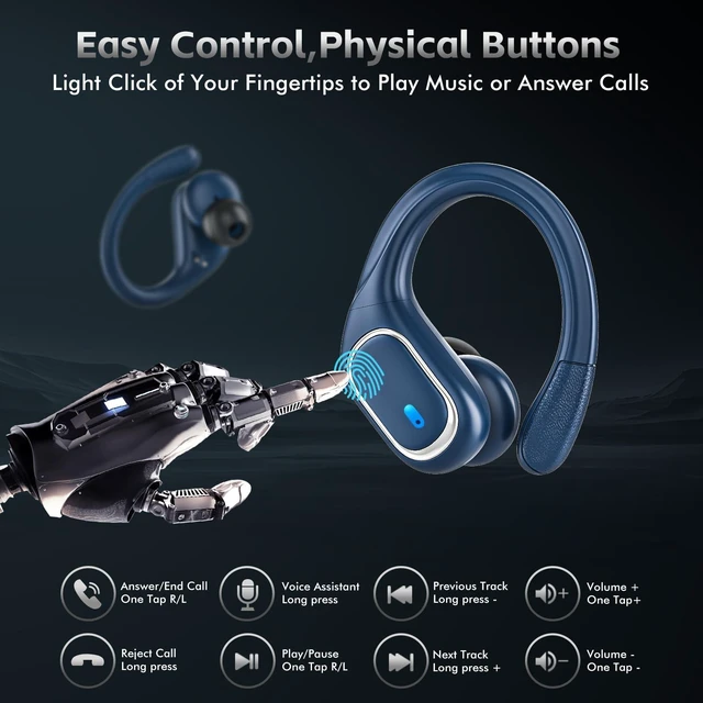 Alt view image 6 of 7 - Wireless Earbuds Bluetooth 5.3 Headphones with 80H Playback, IPX7 Waterproof Over Ear Buds with LED Power Display for Sports Running Workouts (Navy Blue)