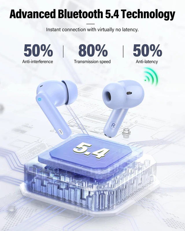 Alt view image 4 of 7 - Wireless Earbuds, Bluetooth 5.4 Headphones Bass Stereo/ENC Mic, Pale Blue | Ear Buds with Noise Cancelling Mic LED Display, 36H, IP7 Waterproof in Ear Earphones for Laptop Pad Phones Sports Workout