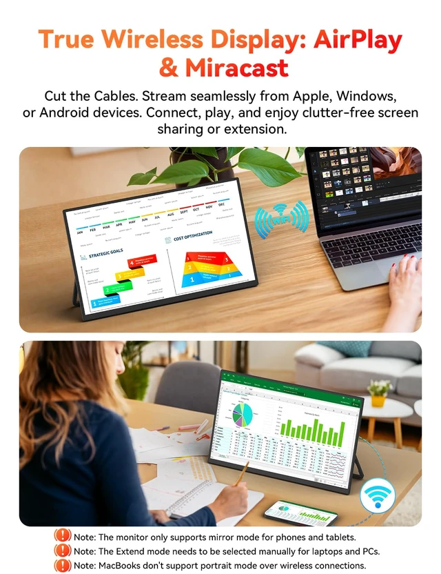 Alt view image 2 of 7 - 15.6" Wireless Portable Monitor Battery-Powered, Support AirPlay Miracast 1080P FHD USB-C HDMI External Travel Display, 2nd Screen for Laptop MacBook PC Phone Tablet, w/Built-in Battery(4- 5H)