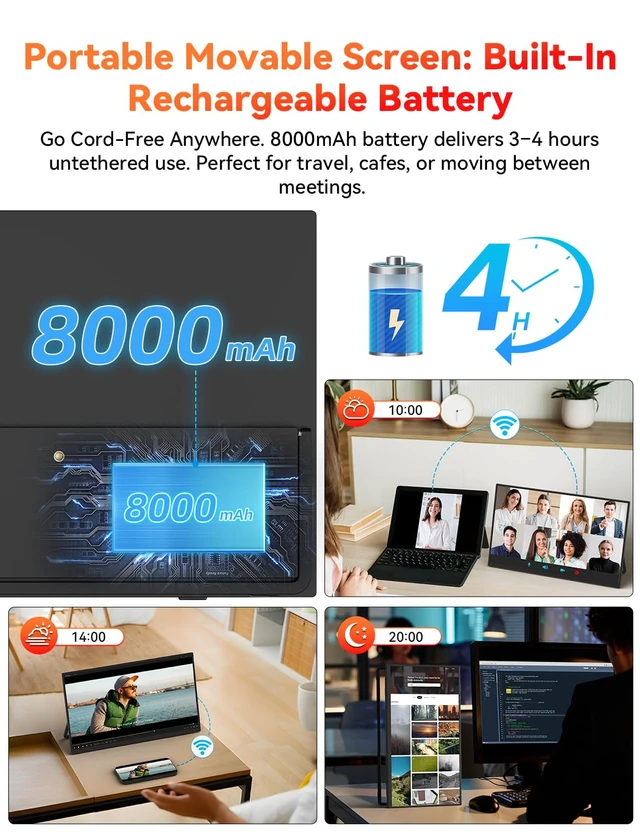Alt view image 3 of 7 - 15.6" Wireless Portable Monitor Battery-Powered, Support AirPlay Miracast 1080P FHD USB-C HDMI External Travel Display, 2nd Screen for Laptop MacBook PC Phone Tablet, w/Built-in Battery(4- 5H)
