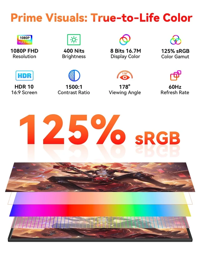 Alt view image 5 of 7 - 15.6" Wireless Portable Monitor Battery-Powered, Support AirPlay Miracast 1080P FHD USB-C HDMI External Travel Display, 2nd Screen for Laptop MacBook PC Phone Tablet, w/Built-in Battery(4- 5H)