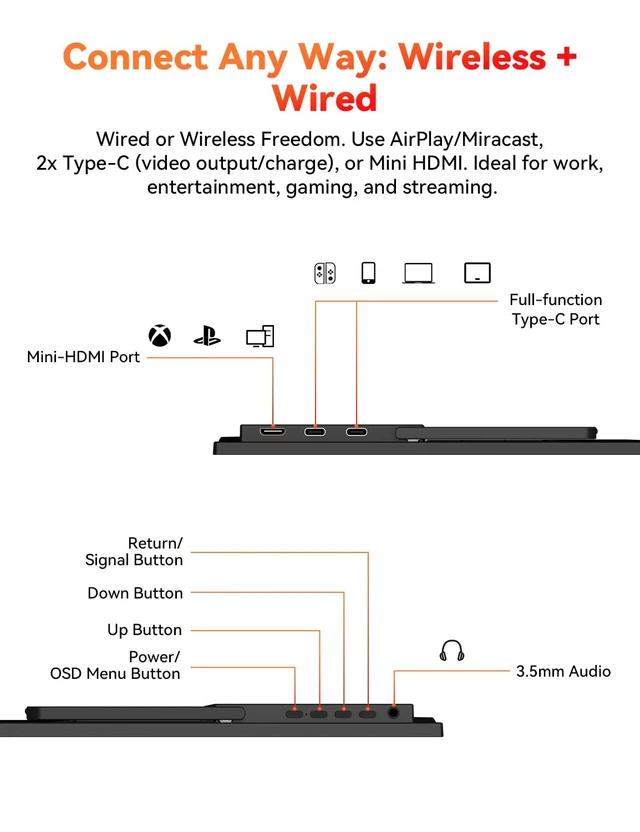 Alt view image 7 of 7 - 15.6" Wireless Portable Monitor Battery-Powered, Support AirPlay Miracast 1080P FHD USB-C HDMI External Travel Display, 2nd Screen for Laptop MacBook PC Phone Tablet, w/Built-in Battery(4- 5H)