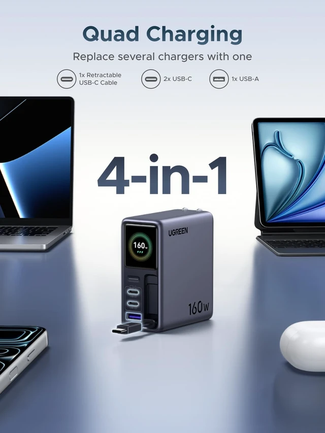 Alt view image 4 of 7 - Nexode Pro 160W Charger with Retractable Cable, Smart Display & APP Control, 4-Port GaN Fast USB C Wall Block, Type-C Charging Compatible for MacBook Pro/Air, iPhone 17/16 Series, iPad, Galaxy
