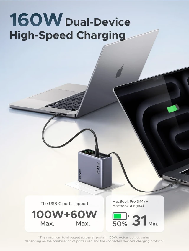 Alt view image 2 of 7 - Nexode Pro 160W Charger with Retractable Cable, Smart Display & APP Control, 4-Port GaN Fast USB C Wall Block, Type-C Charging Compatible for MacBook Pro/Air, iPhone 17/16 Series, iPad, Galaxy