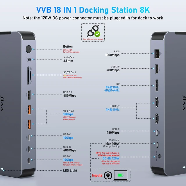 Alt view image 2 of 7 - Laptop Docking Station USB C Dock Multiport Hub with 120W Power Adapter 2 HDMI,DP 8K,Fast USB C Power Supply&Phone 30W Charge,10Gbps USB A/C Ports for Dell HP Lenovo