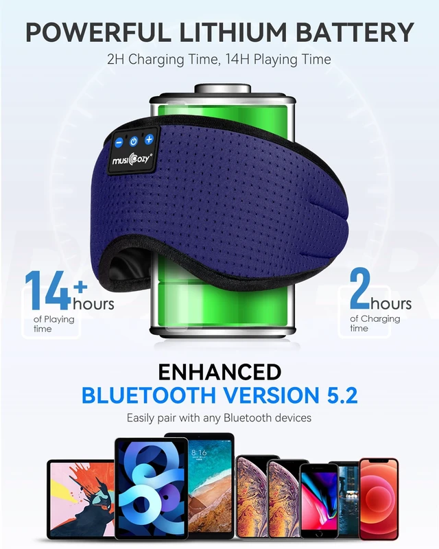 Alt view image 4 of 7 - Sleep Headphones Bluetooth 5.4 Sleep Mask with HD Sound Breathable Flat Design with Cooling Lining, Washable Headband, 14 Hours Playtime for Travel Meditation Relaxation Gifts