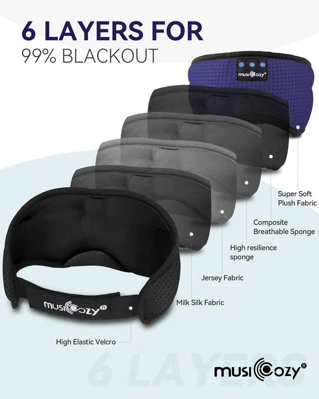Alt view image 6 of 7 - Sleep Headphones Bluetooth 5.4 Sleep Mask with HD Sound Breathable Flat Design with Cooling Lining, Washable Headband, 14 Hours Playtime for Travel Meditation Relaxation Gifts