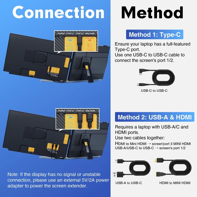 Alt view image 5 of 7 - 15.6" Laptop Screen Extender, FHD 1080 IPS Detachable Dual Screen Monitor fit for13-17.3" Laptop, One Cable Portable Plug & Play Travel Monitor Compatible with Windows/Mac/Android/Chrome