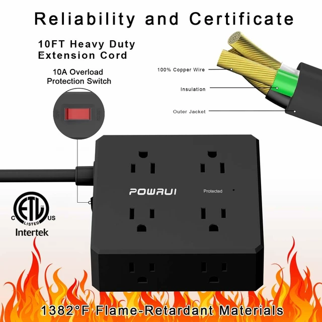 Alt view image 6 of 7 - Surge Protector Power Strip - 10 Ft Flat Plug Extension Cord with 8 Widely Outlets and 4 USB Ports, 3 Side Outlet Extender for Home Office, Black, ETL Listed