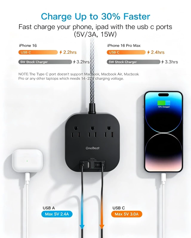 Alt view image 3 of 7 - Power Strip with USB C, 3 Outlets 4 USB Ports (22.5W/4.5A),6ft Desktop Charging Station, Flat Plug, Braided Extension Cord, Non Surge Protector for Travel, Cruise Ship, ETL Listed-Black
