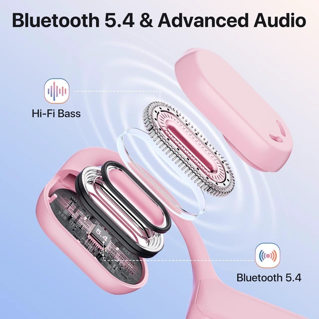 Alt view image 4 of 7 - Open Ear Headphones with Mic, 29g Bluetooth Headset, Air Conduction Headphones with Dual Device Connection & Mute, Wireless Headset with Mic for Work, Driving, Office, Workout, Pink