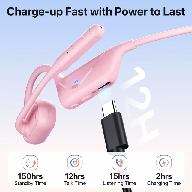 Alt view image 7 of 7 - Open Ear Headphones with Mic, 29g Bluetooth Headset, Air Conduction Headphones with Dual Device Connection & Mute, Wireless Headset with Mic for Work, Driving, Office, Workout, Pink