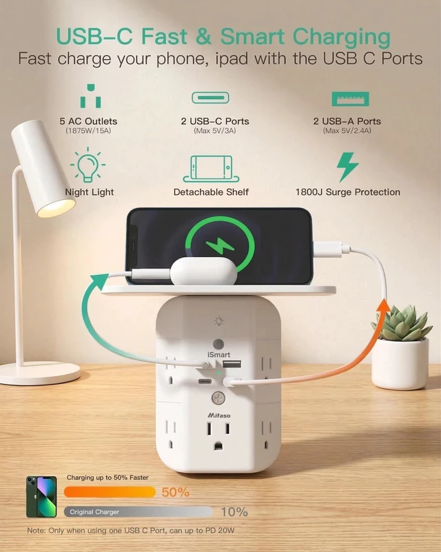Alt view image 3 of 6 - PD20W Outlet Extender with Shelf & Night Light, Surge Protector 5 AC Outlets, 2 USB-A, 2 USB-C, 3-Sided Wide-Space, Multi-Plug Outlet Splitter, Ideal for Home, College Dorm, RV, Travel