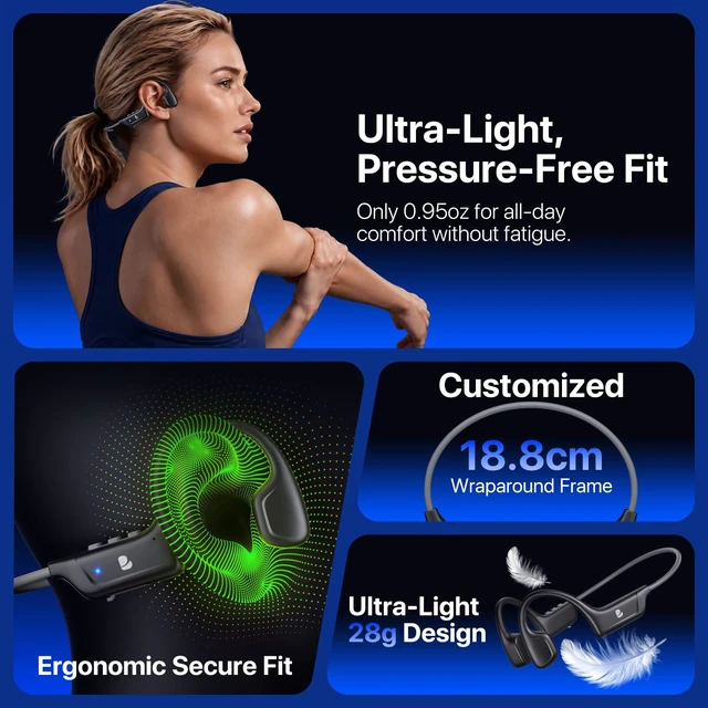 Alt view image 2 of 7 - Bone Conduction Headphones,Open Ear Wireless Headset Sweatproof for Running 10H Playtime, Bluetooth 5.4, Lightweight Sport Headphones with Stable Connection, for Workout Cycling