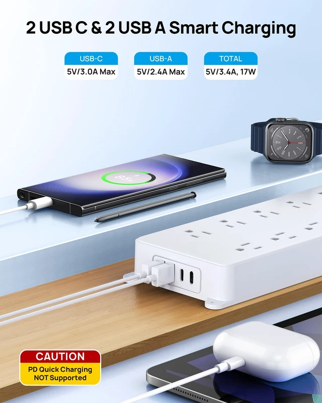 Alt view image 3 of 7 - 360° Rotating Plug Power Strip 10ft, 4000J, ETL Listed Surge Protector with 2 USB A and 2 USB C, 10 Widely Spaced Outlets, Wall Mountable, for Home Office Entertainment, White