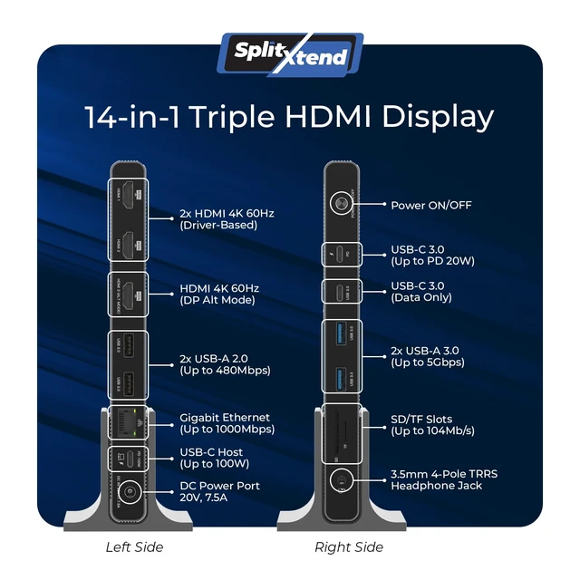 Alt view image 2 of 7 - DisplayLink Triple Monitor Docking Station 4K@60Hz with 100W PD 3x 4K@60hz Multi Monitor 6x USB, Ethernet, SD/TF, 100W PD, Audio/Mic Laptop Docking station with MacOS/Windows support