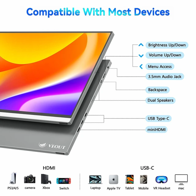 Alt view image 5 of 7 - 16" Portable Monitor with Built-in Stand,Vertical Monitor, USB-C & Mini HDMI External Laptop Screen, Second Display for PC, MacBook, iPad, Phone, Travel & Office