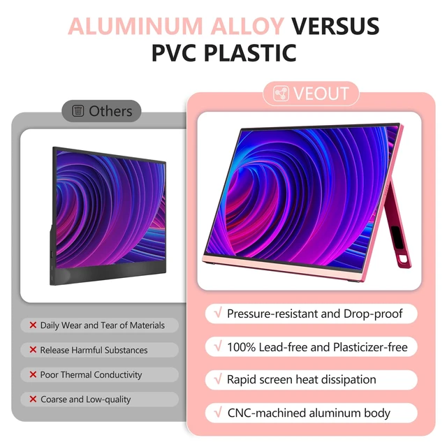 Alt view image 7 of 7 - 16" Portable Monitor with Built-in Stand,Vertical Monitor, USB-C & Mini HDMI External Laptop Screen, Second Display for PC, MacBook, iPad, Phone, Travel & Office