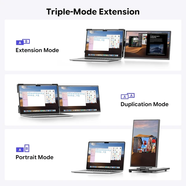 Alt view image 5 of 7 - 15.6" Laptop Screen Extender,FHD 1080P IPS Portable Monitor for 13"-17" Laptops, Dual Travel Screen Monitor Plug & Play, Laptop Screen Monitor Extender Compatible with Windows/Mac/Android & Chrome OS