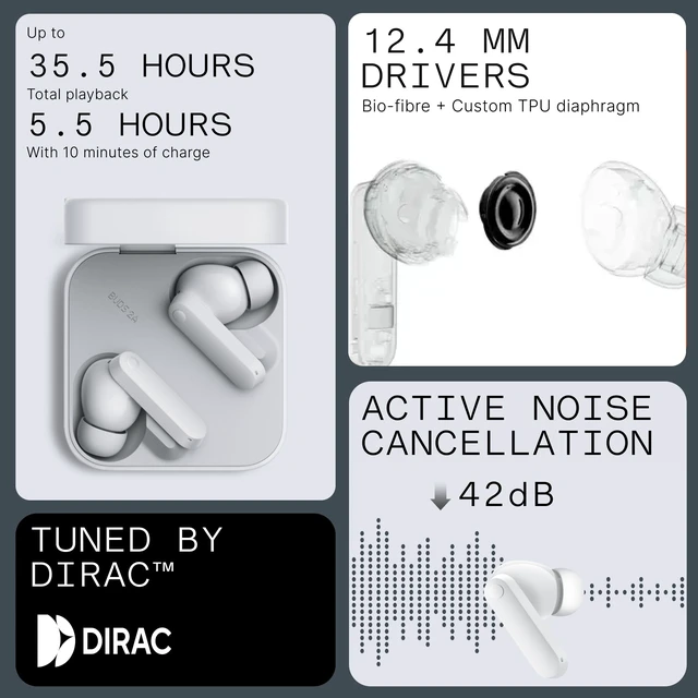 Alt view image 5 of 7 - Buds 2a Wireless Earbuds Active Noise Cancelling 42dB Hybrid ANC Bluetooth Headphones, 12.4mm Dynamic Driver for Big Bass, 4 Mic Clear Call, Sport Ear Buds for iPhone, Android, Light Grey