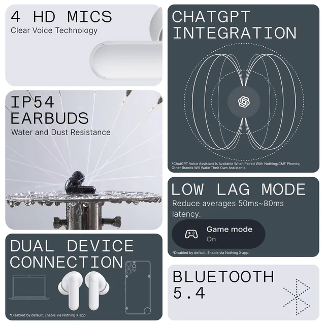 Alt view image 6 of 7 - Buds 2a Wireless Earbuds Active Noise Cancelling 42dB Hybrid ANC Bluetooth Headphones, 12.4mm Dynamic Driver for Big Bass, 4 Mic Clear Call, Sport Ear Buds for iPhone, Android, Light Grey
