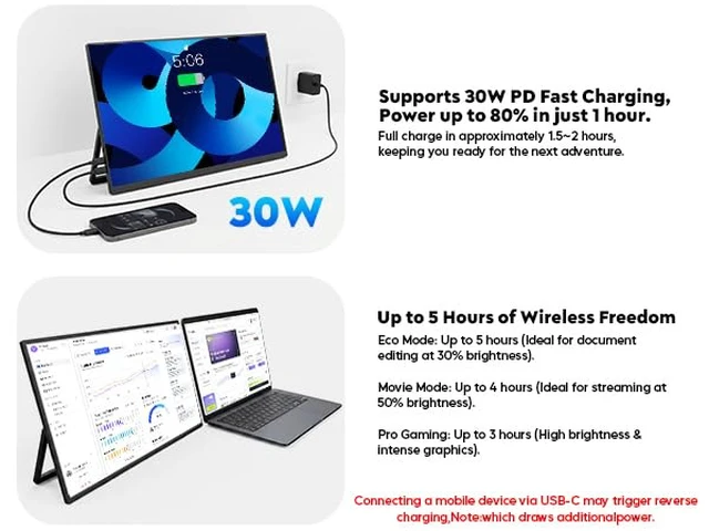 Alt view image 3 of 7 - Battery Wireless Portable Monitor, 8000mAh 15.6" 1080P IPS USB-C/HDMI Second Screen, Built-in Speakers, Support AirPlay/Miracast for Laptop/Phone/Tablet/Switch/Xbox, Carry Bag Included