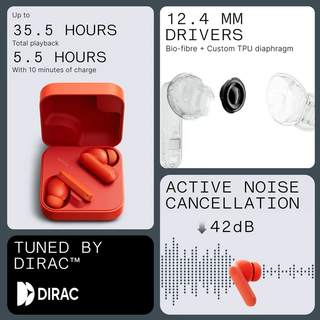 Alt view image 4 of 7 - Buds 2a Wireless Earbuds Active Noise Cancelling 42dB Hybrid ANC Bluetooth Headphones, 12.4mm Dynamic Driver for Big Bass, 4 Mics Clear Calls, Sport Ear Buds for iPhone, Android, Orange