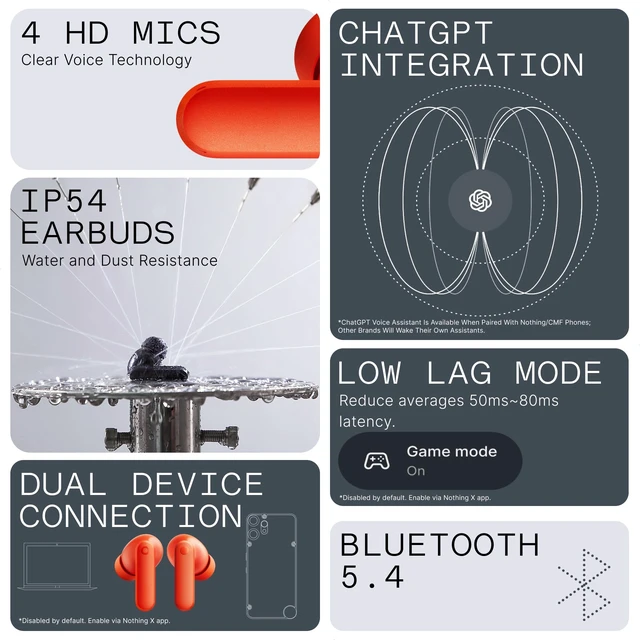 Alt view image 5 of 7 - Buds 2a Wireless Earbuds Active Noise Cancelling 42dB Hybrid ANC Bluetooth Headphones, 12.4mm Dynamic Driver for Big Bass, 4 Mics Clear Calls, Sport Ear Buds for iPhone, Android, Orange