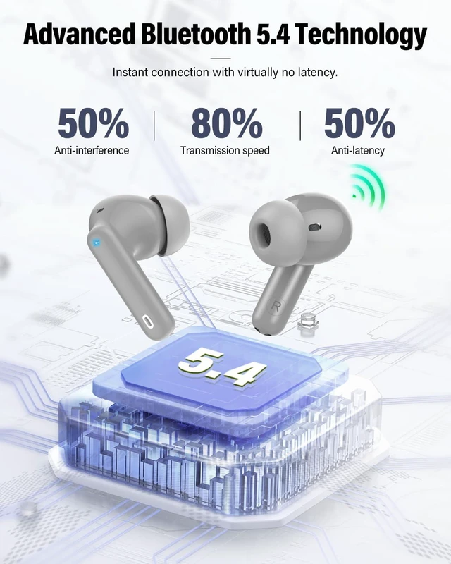 Alt view image 4 of 7 - Wireless Earbuds, Bluetooth 5.4 Headphones Bass Stereo/ENC Mic, Fog Gray | Ear Buds with Noise Cancelling Mic LED Display, 36H, IP7 Waterproof in Ear Earphones for Laptop Pad Phones Sports Workout