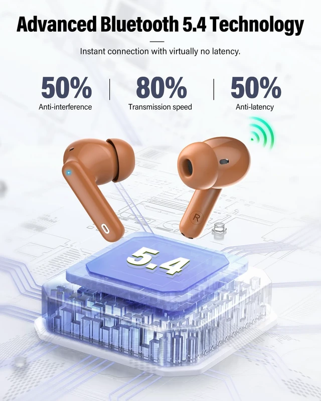 Alt view image 4 of 7 - Wireless Earbuds, Bluetooth 5.4 Headphones Bass Stereo/ENC Mic, Brown | Ear Buds with Noise Cancelling Mic LED Display, 36H, IP7 Waterproof in Ear Earphones for Laptop Pad Phones Sports Workout