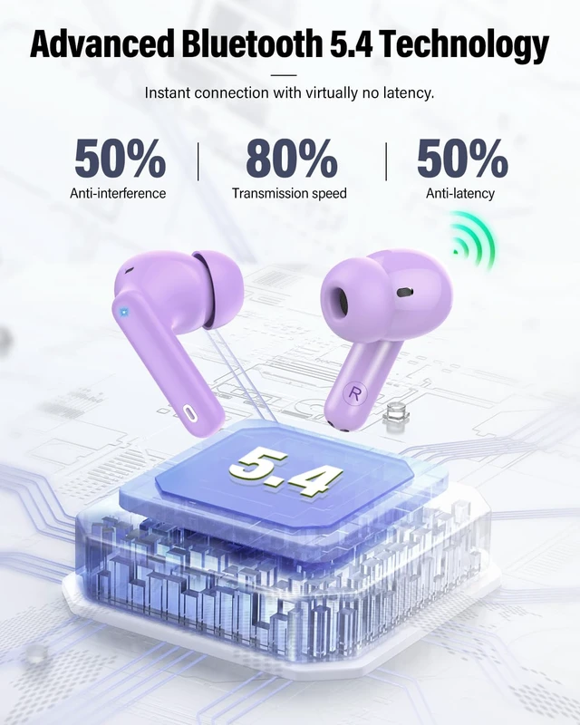 Alt view image 4 of 7 - Wireless Earbuds, Bluetooth 5.4 Headphones Bass Stereo/ENC Mic,Pale Violet | Ear Buds with Noise Cancelling Mic LED Display, 36H, IP7 Waterproof in Ear Earphones for Laptop Pad Phones Sports Workout