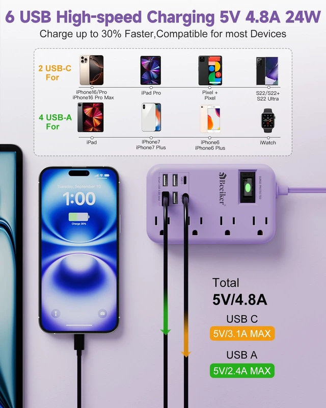 Alt view image 2 of 7 - 6 USB (2 USB C) Purple Travel Power Strip,5 Feet Lavender Extension Cord 6 USB,2 USB C,24W USB Charging Station,4 Outlets,Surge Protector,Purple Desk Accessories,Cute Kawaii Office Dorm Room,5 foot