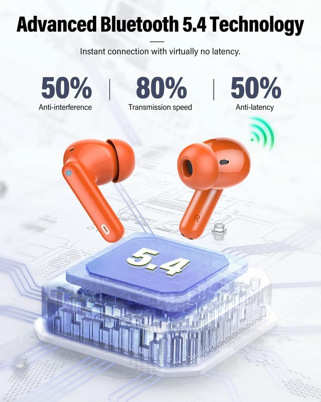 Alt view image 4 of 7 - Wireless Earbuds, Bluetooth 5.4 Headphones Bass Stereo/ENC Mic,Deep Orange | Ear Buds with Noise Cancelling Mic LED Display, 36H, IP7 Waterproof in Ear Earphones for Laptop Pad Phones Sports Workout