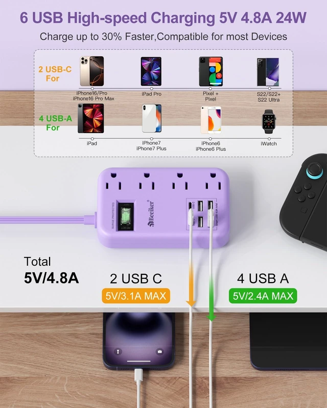 Alt view image 2 of 7 - 6 USB Purple Surge Protector Power Strip,10 Ft Cute Extension Cord 6 USB(2 USB C),24W USB Charging Station,4 Outlets,10 Ft Purple Extension Cord,Kawaii Lavender Desk Accessories,For Home Dorm