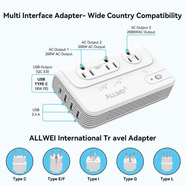 Alt view image 2 of 7 - 2000W Voltage Converter 220V to 110V European Power Converter Supports Hair Dryer, Curling Iron & Straightener, 3 AC Outlets, USB-C & USB-A Ports, Includes Type C/E/F/G/I/L Travel Plugs