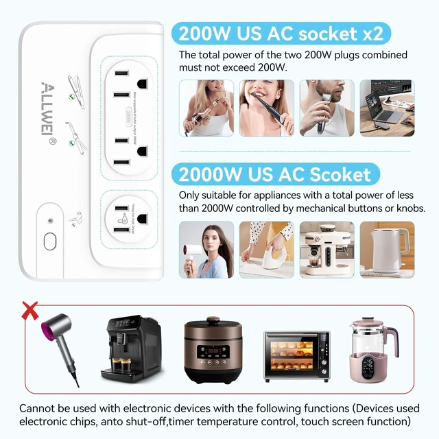Alt view image 3 of 7 - 2000W Voltage Converter 220V to 110V European Power Converter Supports Hair Dryer, Curling Iron & Straightener, 3 AC Outlets, USB-C & USB-A Ports, Includes Type C/E/F/G/I/L Travel Plugs