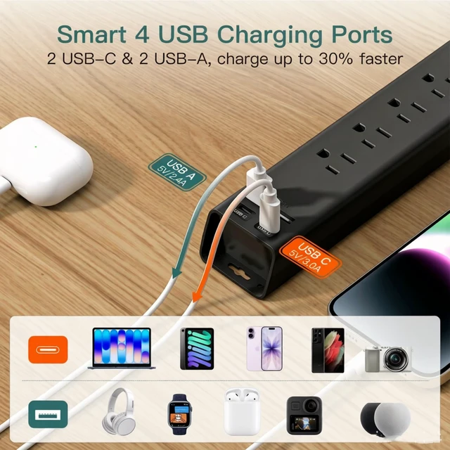 Alt view image 3 of 6 - Power Strip Surge Protector with 6 AC Outlets 4 USB Ports (2 USB-C), Flat Plug Extension Cord 5ft, Multi Outlet Extender, Wall Mount Desk Charging Station for Home Office Dorm Essentials