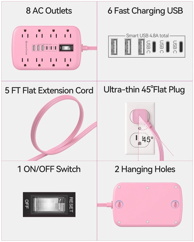 Alt view image 3 of 7 - Pink Extension Cord with Surge Protector, 5 FT Flat Plug Power Strip 1625W, USB-C(15W), Surge Protector, Charging Station for Multiple Devices, For Home Office Dorm Kitchen Bathroom