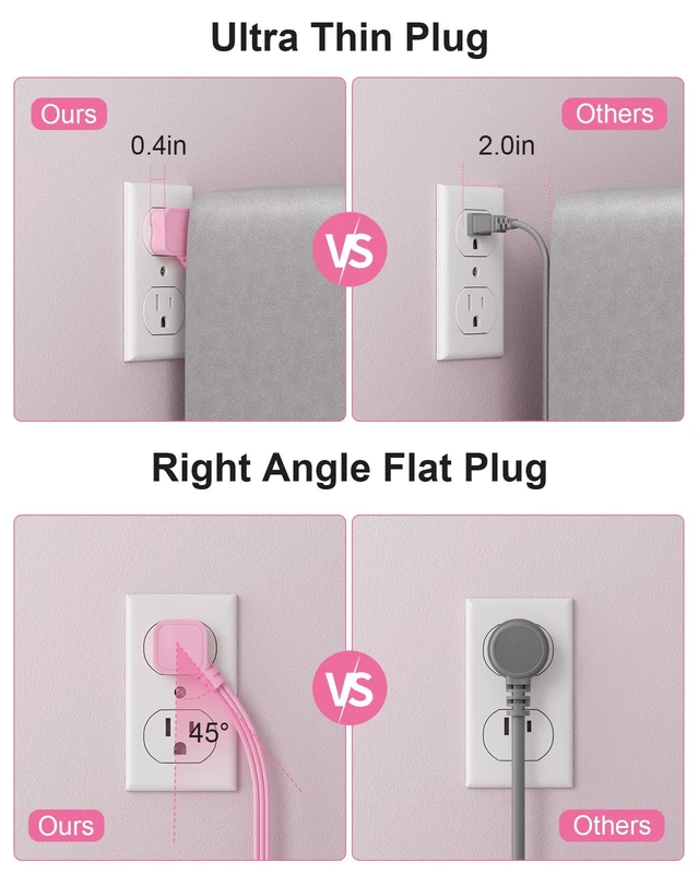 Alt view image 5 of 7 - Pink Extension Cord with Surge Protector, 5 FT Flat Plug Power Strip 1625W, USB-C(15W), Surge Protector, Charging Station for Multiple Devices, For Home Office Dorm Kitchen Bathroom