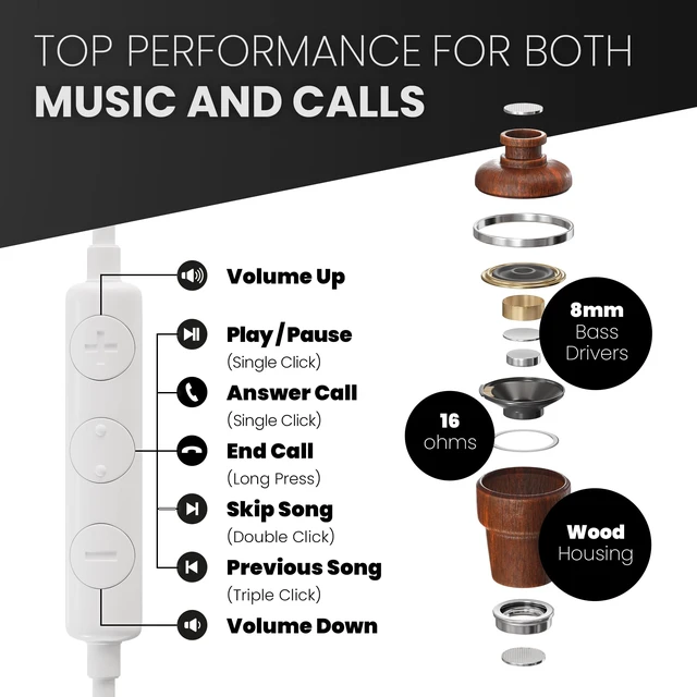 Alt view image 3 of 6 - Premium Wooden Wired Earbuds with Microphone (Lightning) Compatible with iPhone 14, 13, 12, 11 (Pro, Max), SE, X, XS, XR, 8, 7, 6, 5 / iPad 9 & earlier, and other Lightning devices