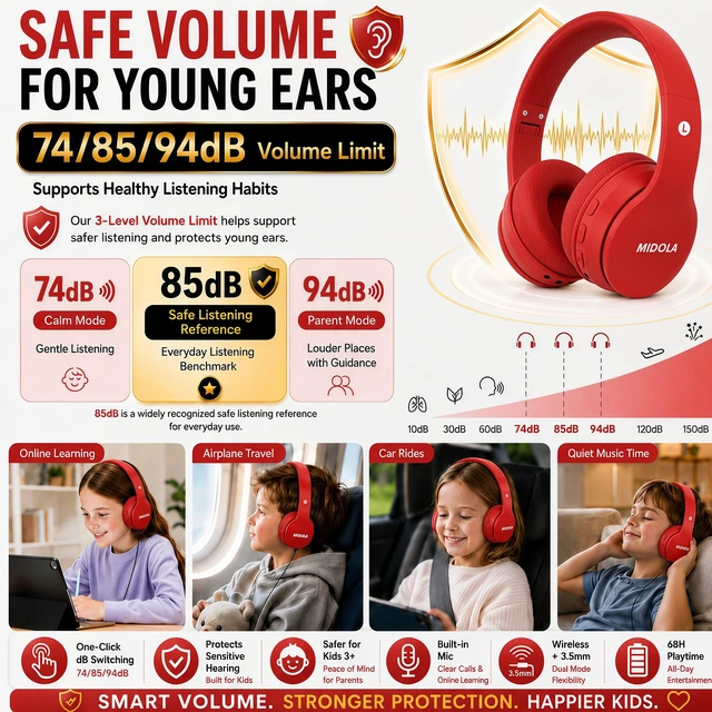 Alt view image 3 of 7 - Kids Bluetooth Headphones Wireless 68 Hours,Safe Volume Limit 85/94dB Red Adjustable Headband Foldable Over-Ear Lightweight Headsets for Toddler Girls Boys Tablet/iPad,HD Stereo,Built-in Mic
