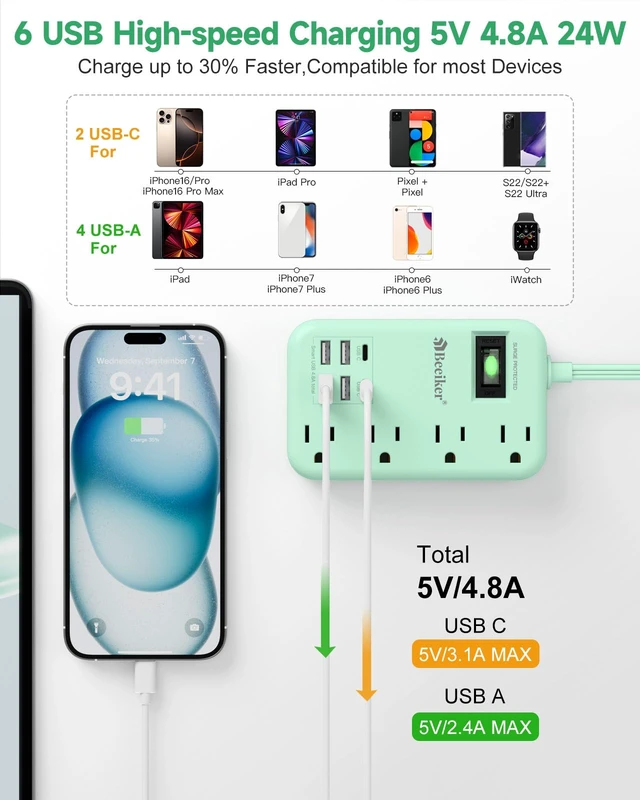 Alt view image 2 of 7 - 6 USB(2 USB C) Green Travel Power Strip 4 Outlets 5Ft Green Extension Cord 5FT Green Extension Cord,2 USB C Charging Station,4 Outlets,Cute Desk Accessories,Switch,Kawaii Home Office College Dorm,24W