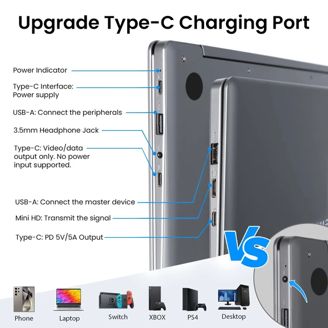 Alt view image 3 of 7 - 15.6" Portable Monitor with Keyboard, Lapdock 1080P FHD IPS Display Built-in Battery Display, USB C External Computer Monitors Compatible with Raspberry Pi, Phone, Mini PC, Mac, Game Console