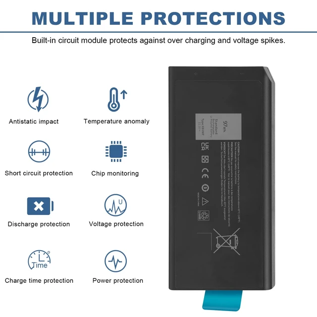 Alt view image 6 of 7 - 97Wh X8VWF CJ2K1 4XKN5 DKNKD Laptop Battery for Dell Latitude 14 Rugged 5404 5414 E5404 Extreme 7404 7414 E7404 Series P45G P45G001 P45G002 P46G P46G001 P46G002 5XT3V VCWGN XN4KN XRJDF YGV51 453-BBBE