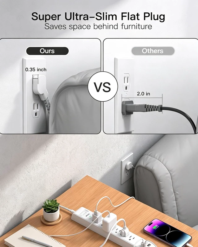 Alt view image 4 of 7 - 2 Pack 15Ft Extension Cord, Surge Protector Power Strip, Flat Plug 6 Outlets 4 USB Charging Ports, Overload Protection, Wall Mount for Home Office, Dorm Room Essentials