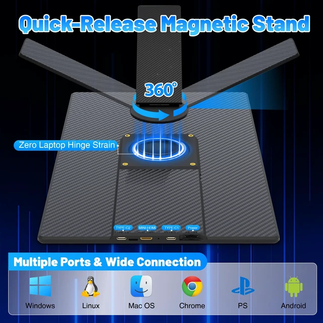 Alt view image 3 of 7 - 16" Laptop Screen Extender, 1920x1200 FHD Portable Monitor for Laptop, 360° Magnetic Stand Travel Second Screen for Mac, Windows, Android Phone